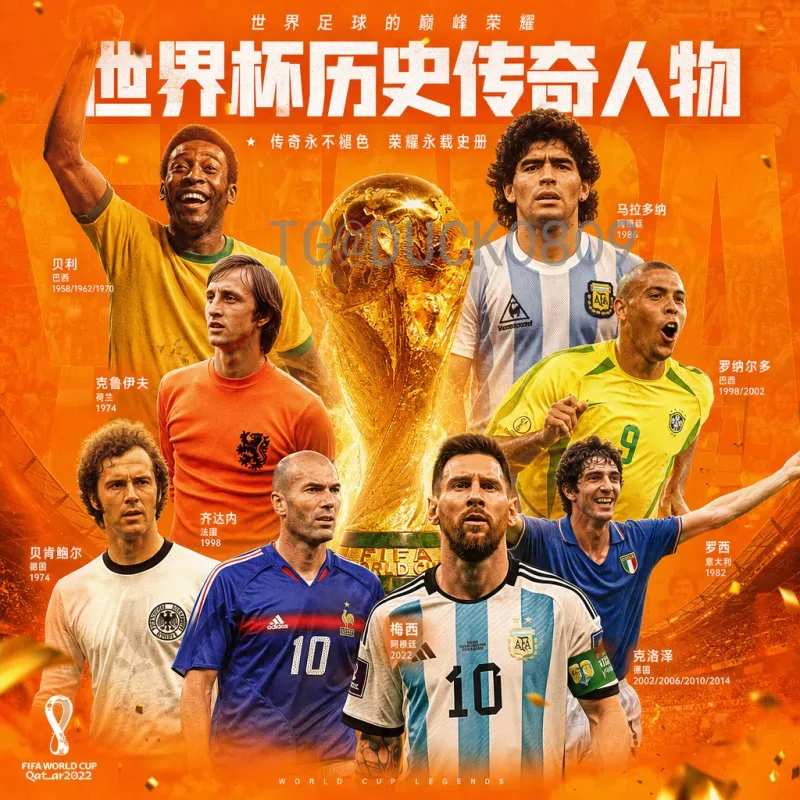 全面解读2026世界杯扩军：含义、赛制变化与深远影响